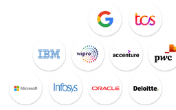 Companies Benefited