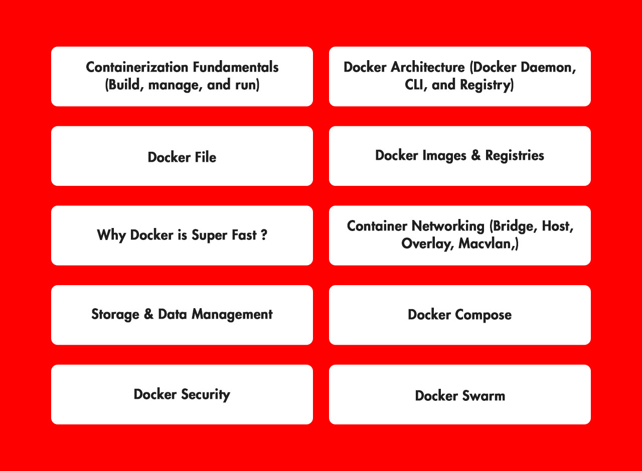 Container Technology Tools and Technologies